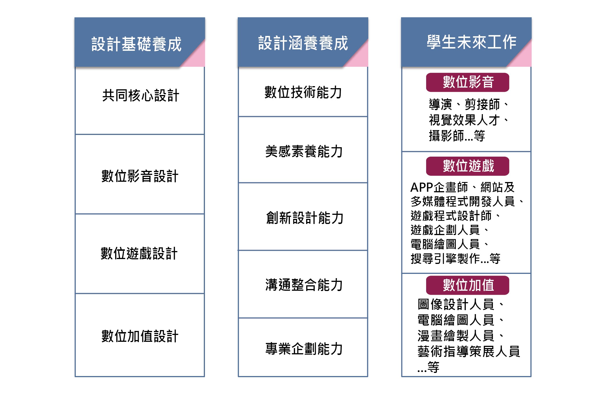 這是一張圖片 這是一張圖片